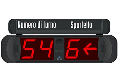 Klika - Sequenznummernanzeige Multipoint 2+1