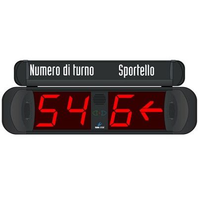 Klika - Volgnummerdisplay Multipoint 2+1
