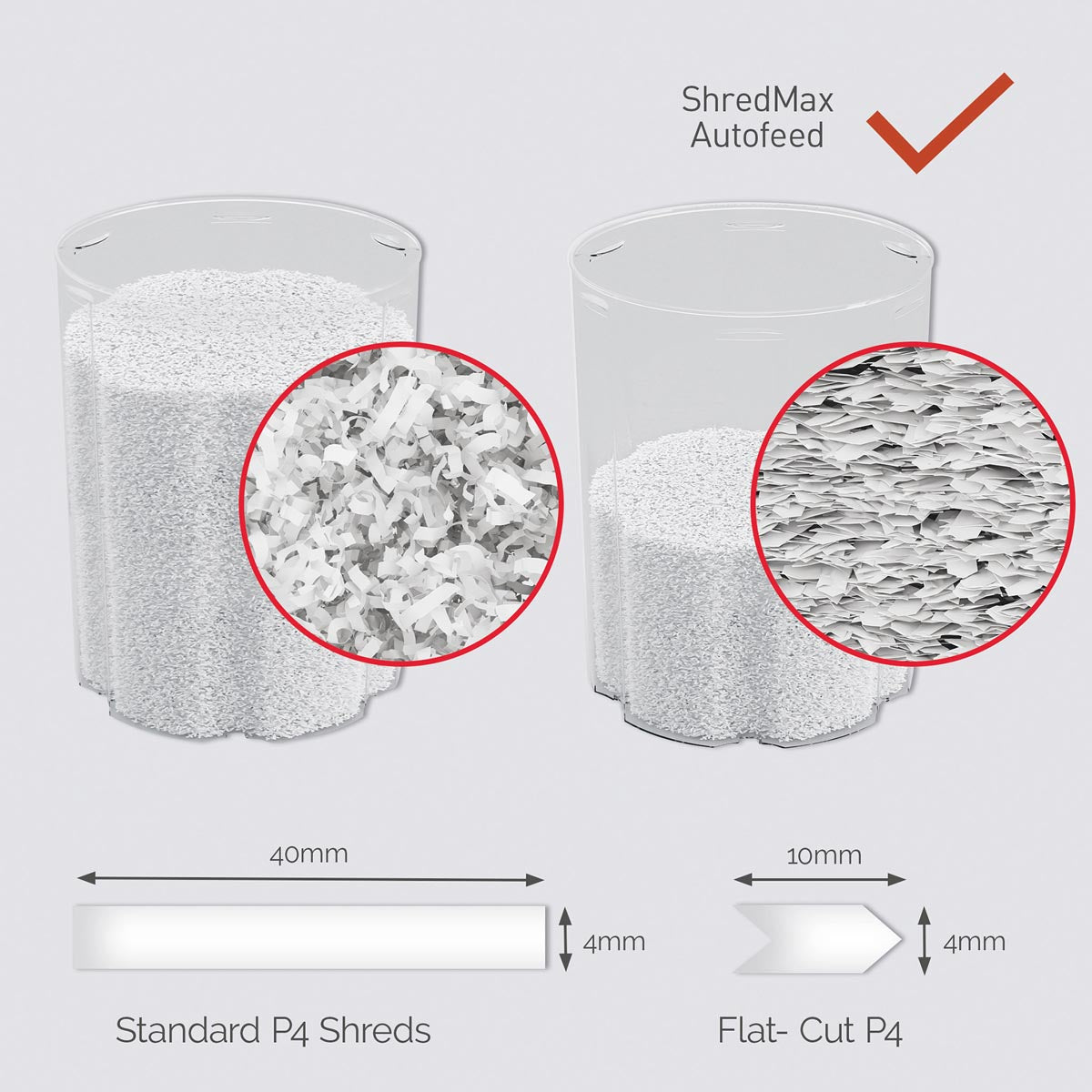 Rexel - Papiervernietiger shredmax autofeed+ 150x p4 (afbeelding 4)