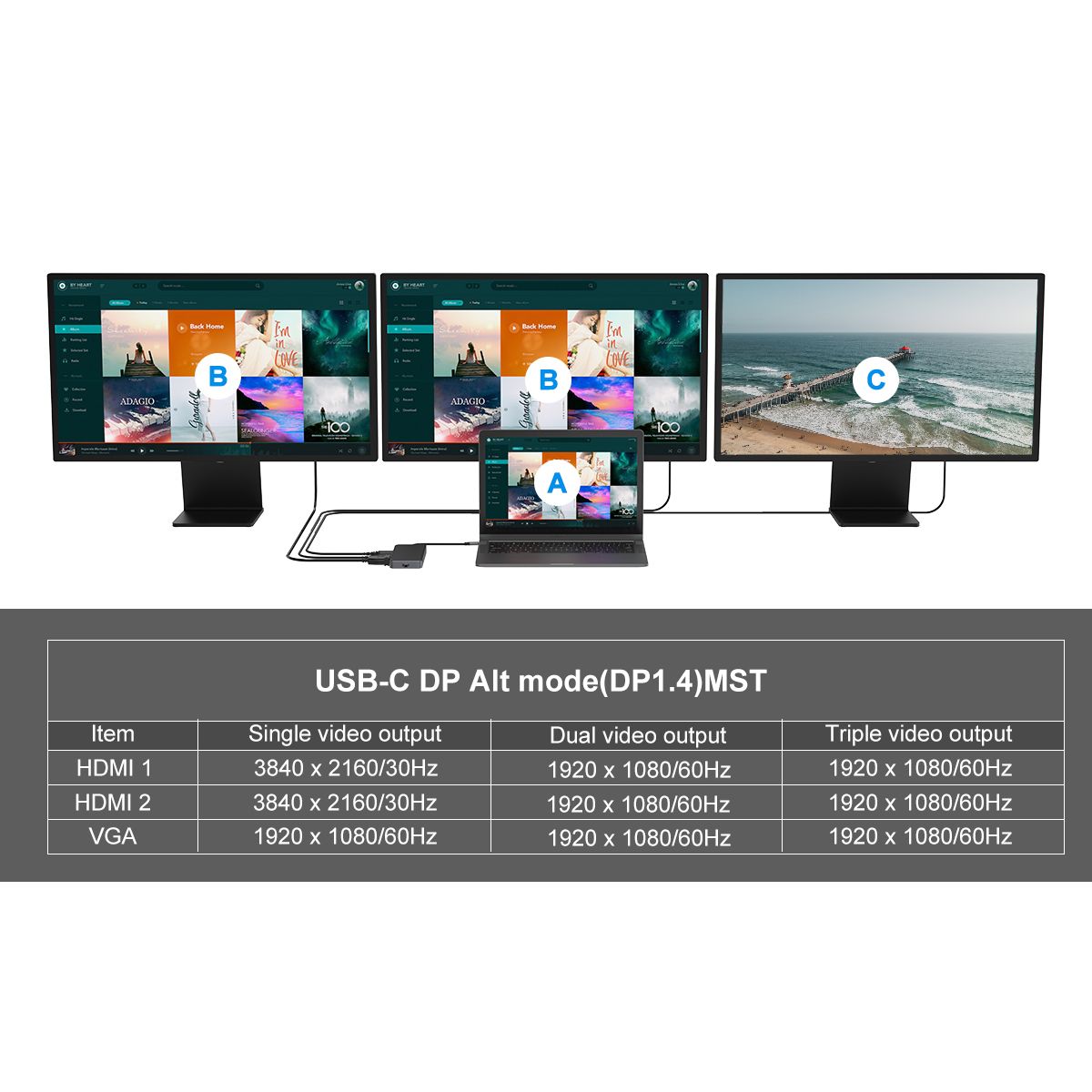 CONCEPTRONIC - DONN14G laptop dock poortreplicator Bedraad USB 3.2 Gen 1 (3.1 Gen 1) Type-C Grijs