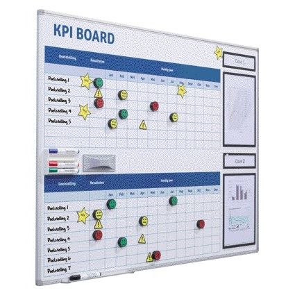 Smit Visual - Kpi bord + terkit visual management 90x120cm