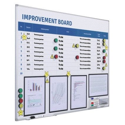 Smit Visual – Verbesserungstafel + visuelles Management-Terkit 90 x 120 cm