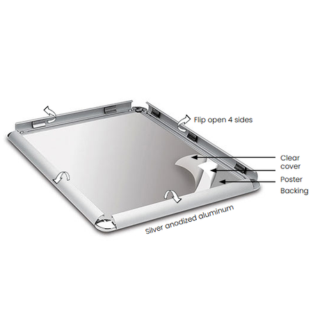 Klika - Cadre clic 70x100cm ALU 32mm B1 Rondo