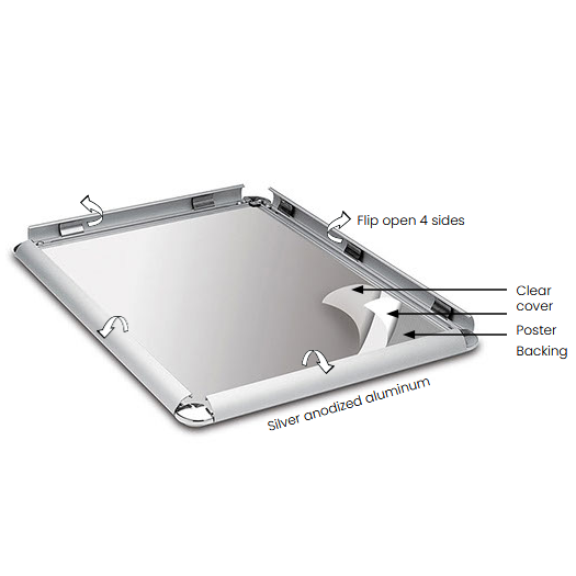 Klika - Klickrahmen 70x100cm ALU 32mm B1 Rondo