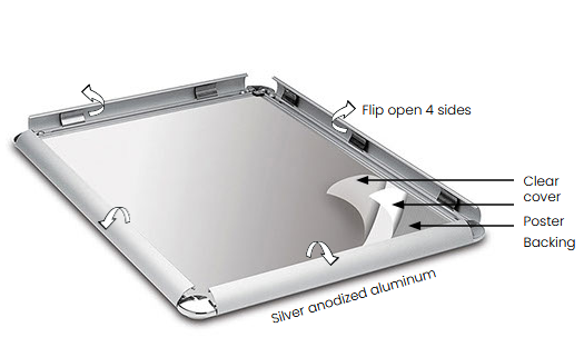 Klika -  Kliklijst 70x100cm ALU 32mm B1 Rondo