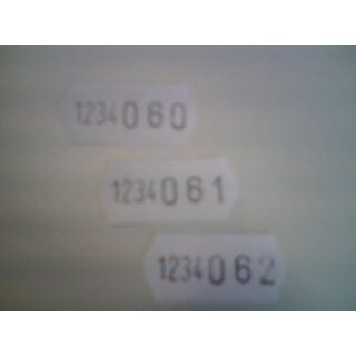 Klika - Pince à prix Prix E 101 Pince à 2 chiffres
