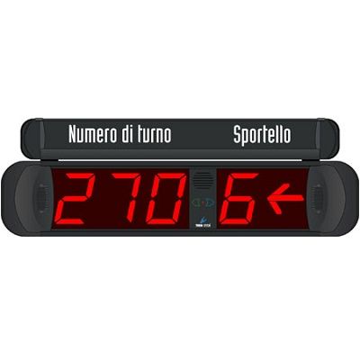 Klika -  Volgnummerdisplay Multipoint 3+1