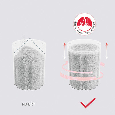 Rexel -  Papiervernietiger shredmax autofeed+ 150x p4 (afbeelding 3)
