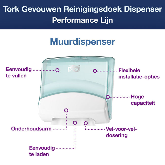 Tork -  Reinigingsdoekdispenser w4 gevouwen turquoise