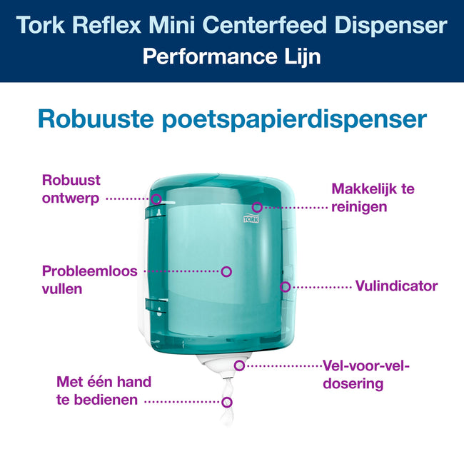 Tork -  Handdoekroldispenser m4 performance turquoize | 72 stuks
