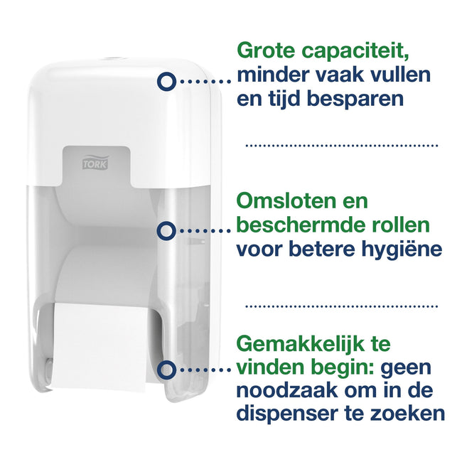 Tork -  Toiletpapierdispenser t7 verticaal duo wit