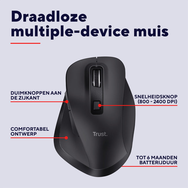 Trust -  Fyda muis Kantoor Rechtshandig RF-draadloos + Bluetooth Optisch 2400 DPI
