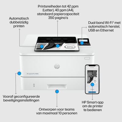 HP -  LaserJet Pro 4002dw printer