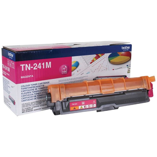 Bruder - Toner, 1.400 Seiten, OEM TN -241M, Magenta