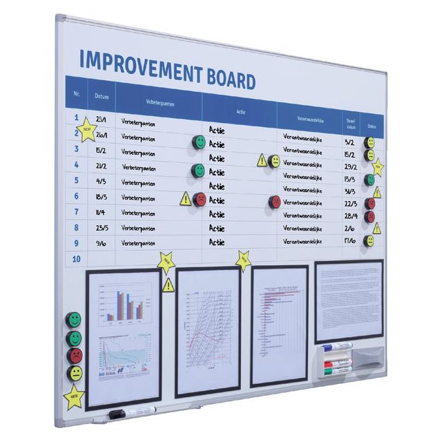 SMIT Visual - Board d'amélioration + Terkit Visual Management 90x120cm