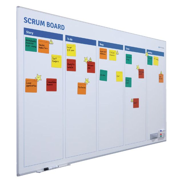 Visual SMIT - Carte de scrum + Terkit Scrum 90x120cm