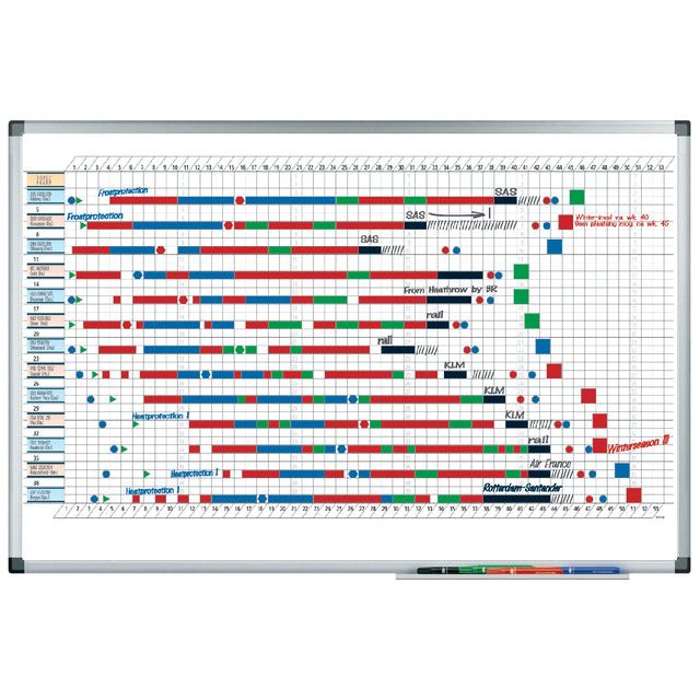 Legamaster - Planner legamaster prem jaar 53 weken 60x90cm