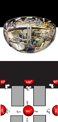 Klika -  Bewakingsspiegel 1/2 halve bol 50 cm